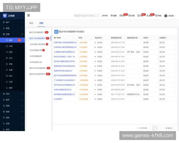 凯发娱乐平台专业的技术团队,持续优化平台性能,确保游戏运行稳定顺畅,提升用户体验 凯发娱乐平台专业的技术团队,持续优化平台性能,确保游戏运行稳定顺畅,提升用户体验