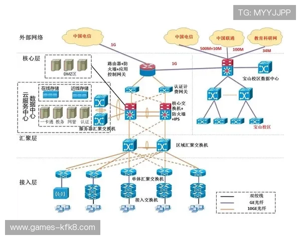 凯发娱乐网址官方网站安全登录方式及账号保护策略介绍 凯发娱乐网址官方网站安全登录方式及账号保护策略介绍