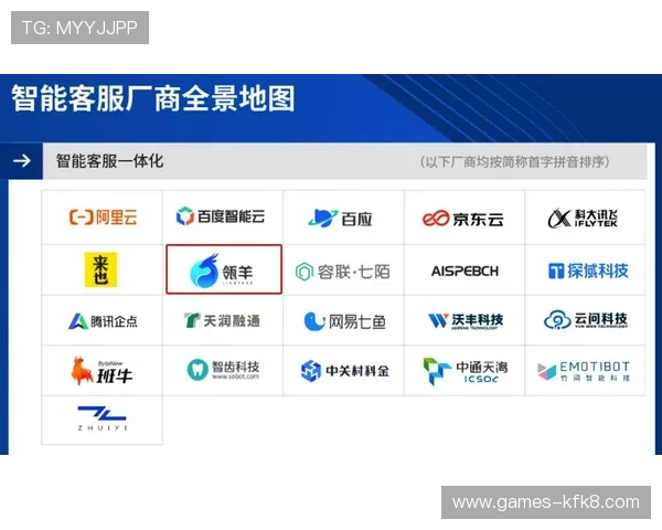 凯发官方登录入口客户服务支持，专业团队全天候为您提供优质的服务体验