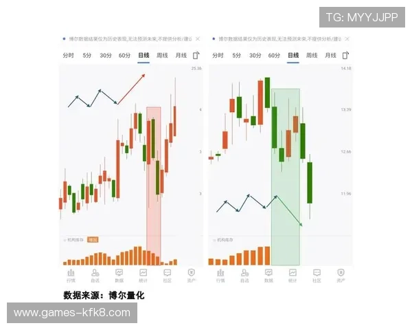 凯发app安全保障措施确保玩家资金与个人信息安全 凯发app安全保障措施确保玩家资金与个人信息安全