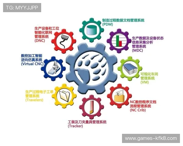 凯发电气最新消息:公司发布最新财报显示盈利能力持续改善市场信心增强 凯发电气最新消息:公司发布最新财报显示盈利能力持续改善市场信心增强