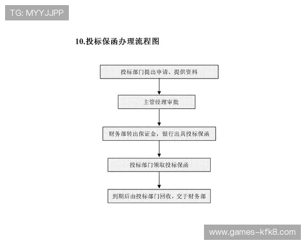 凯发体育官方入口提供详细的登录流程指南确保新手快速上手顺利进入游戏 凯发体育官方入口提供详细的登录流程指南确保新手快速上手顺利进入游戏