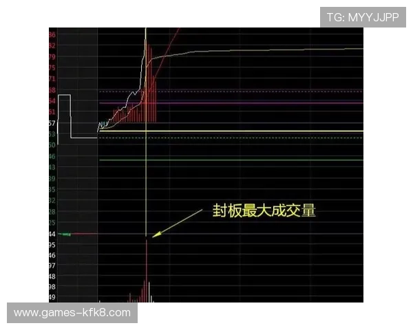 凯发娱乐国际游戏攻略大全详解提升你的游戏技巧与胜率 凯发娱乐国际游戏攻略大全详解提升你的游戏技巧与胜率
