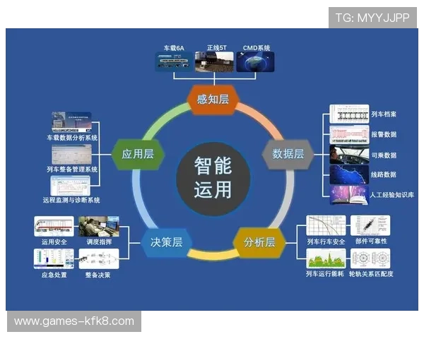 凯发线上手机版下载:优化下载速度与安装流程,提升用户体验的实用技巧 凯发线上手机版下载:优化下载速度与安装流程,提升用户体验的实用技巧