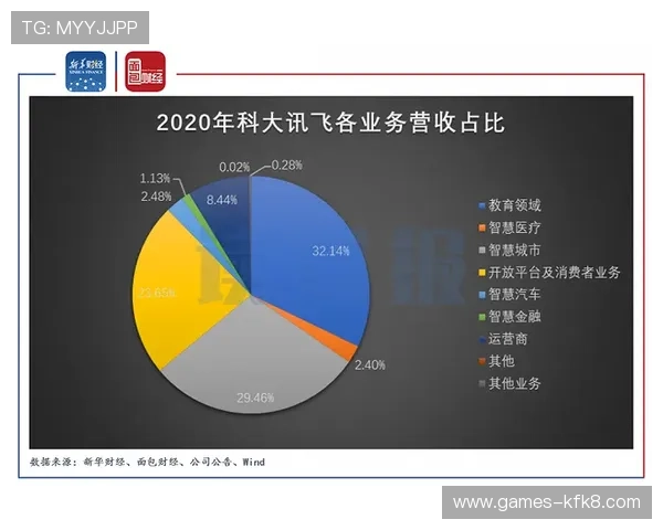 在K8捕鱼大厅中如何选择最佳捕鱼策略实现高效盈利的实用建议