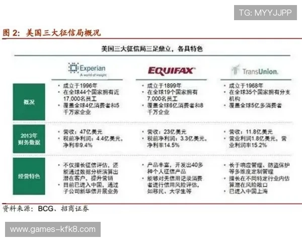 凯发信誉在行业中的口碑与评价，分析平台的信誉背后如何维护玩家利益与持续发展