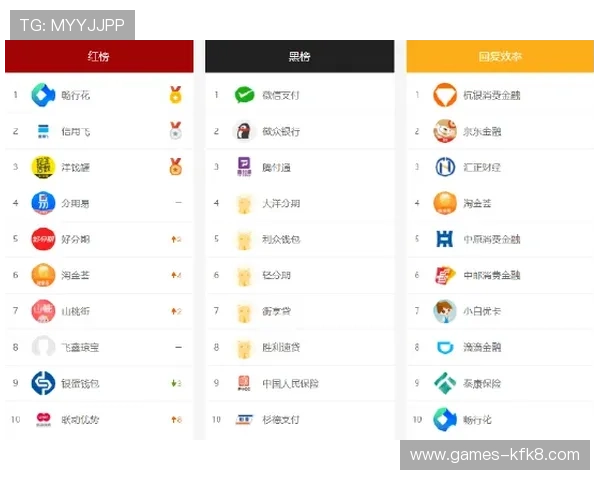 凯发电竞官网下载app客服支持与反馈渠道，及时解决您的使用问题